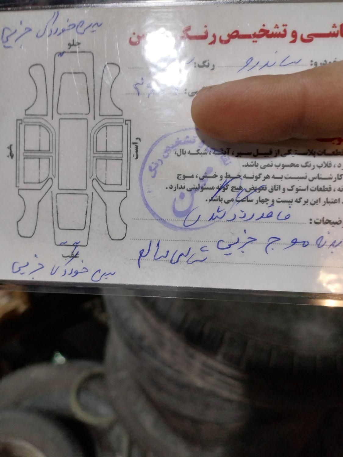 خودرو رنو، ساندرو آگهی ann_19271654