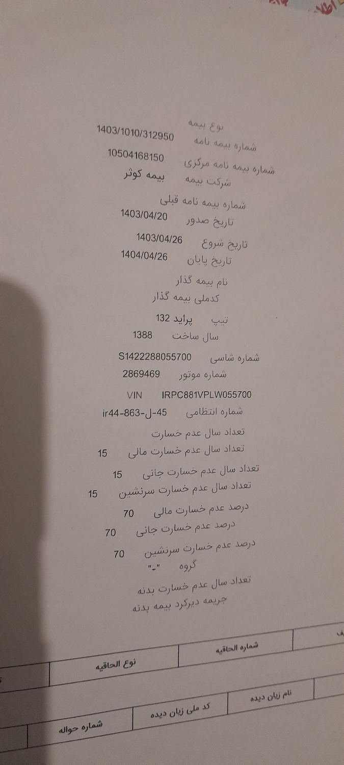 خودرو پراید، 132 آگهی ann_19273371
