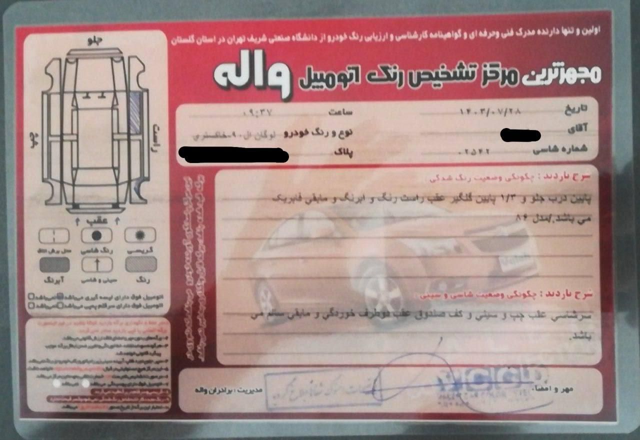 رنو تندر 90 E1 - 1386