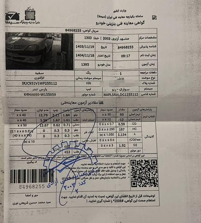 رنو پارس تندر گیربکس JHQ + مولتی مدیا - 1395