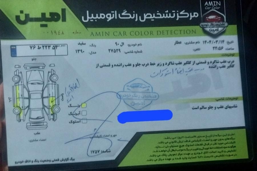 رنو تندر 90 E2 - 1390