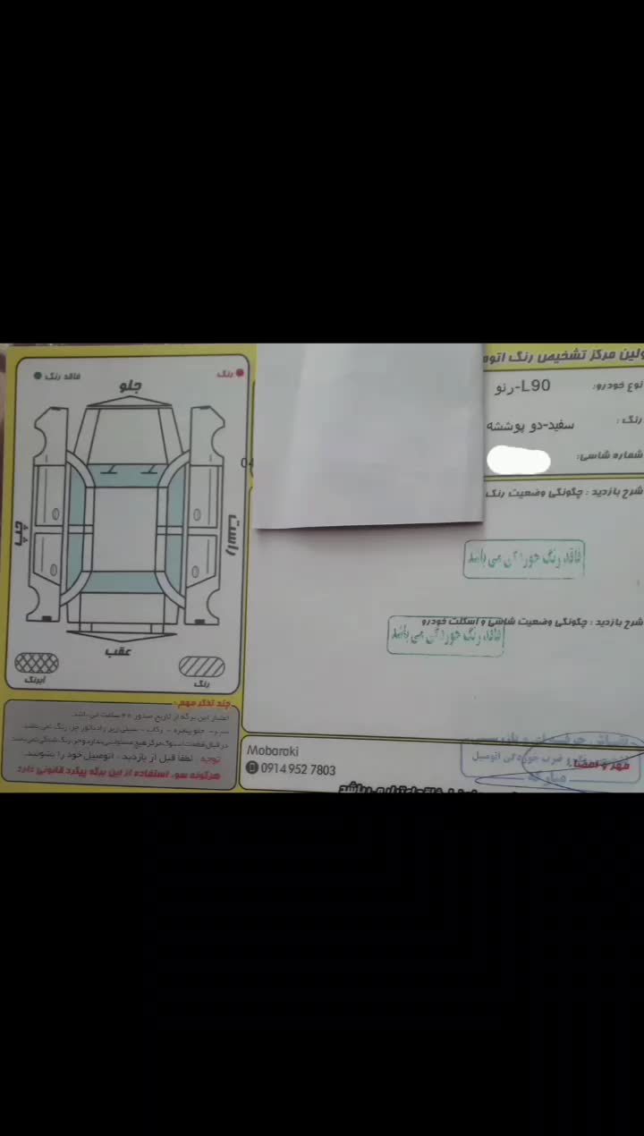 خودرو رنو، پارس تندر آگهی ann_19284808