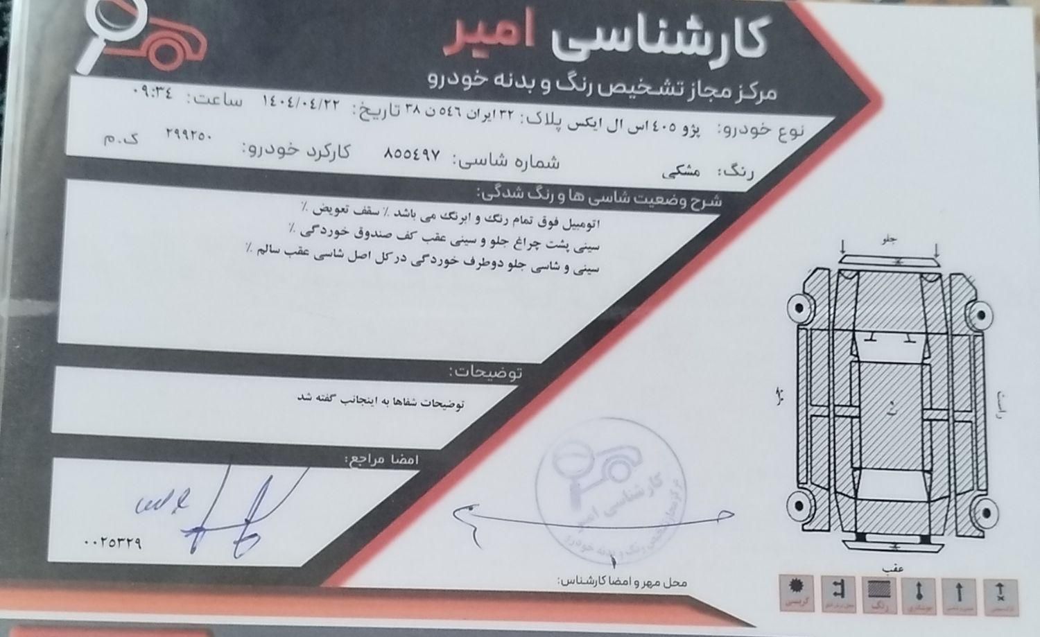 پژو 405 SLX بنزینی TU5 - 1391