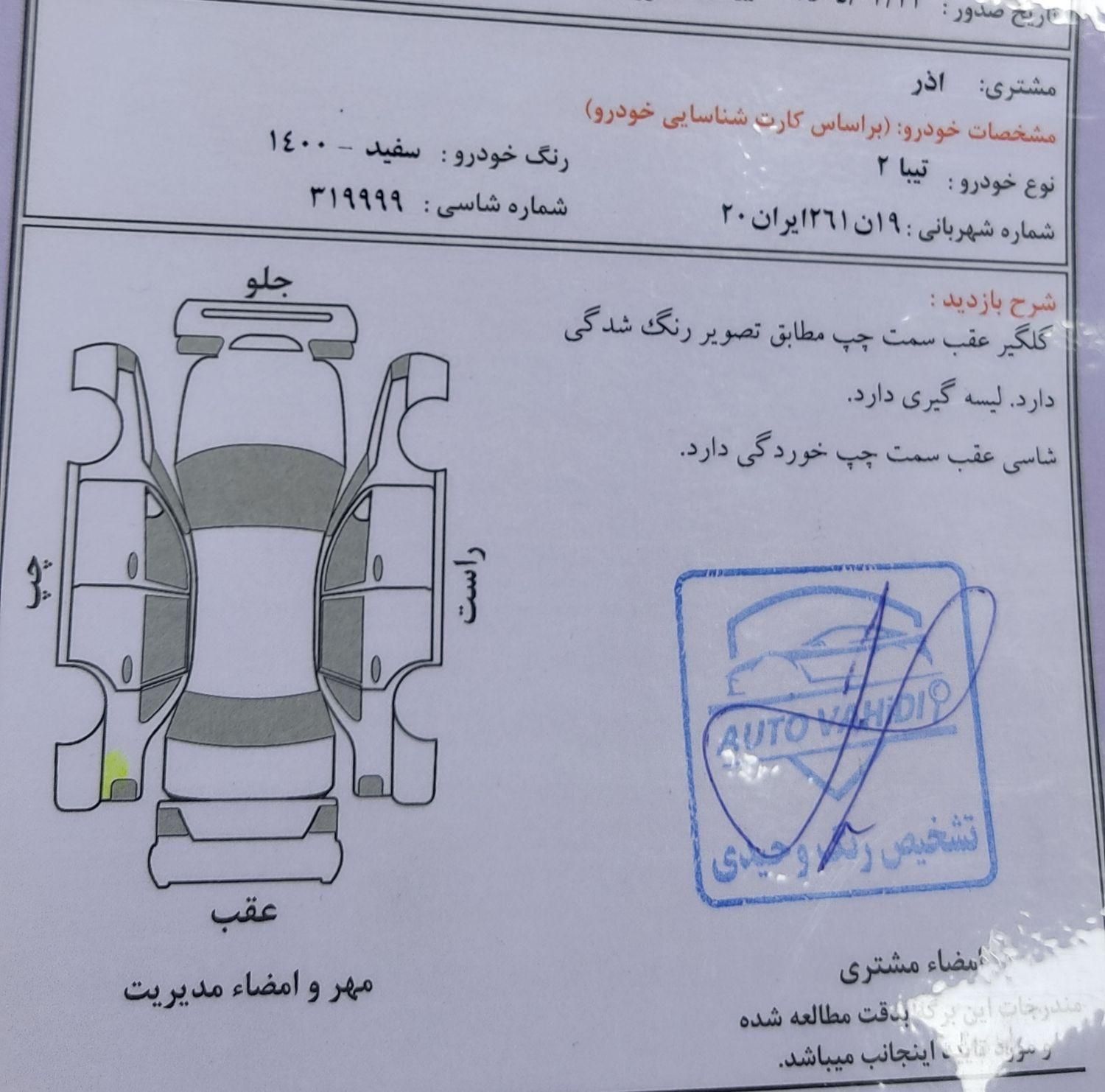 تیبا 2 EX رینگ آلومینیومی - 1400