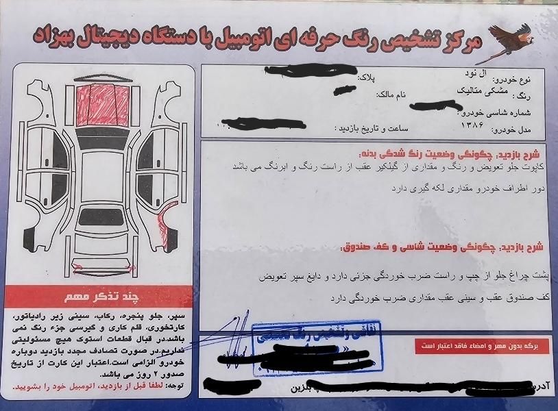 رنو تندر 90 E0 بنزینی - 1386