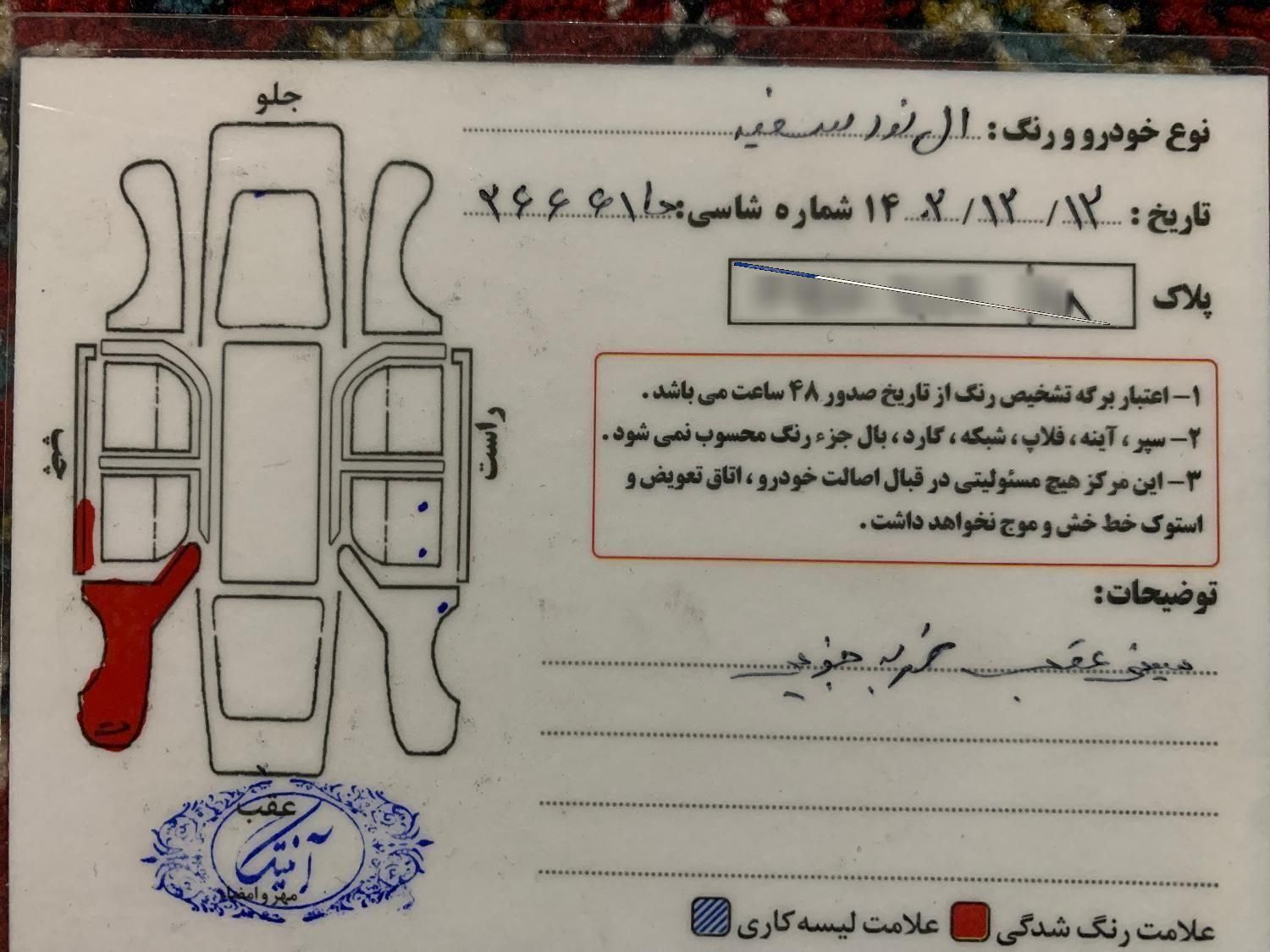 رنو تندر 90 E2 - 1396