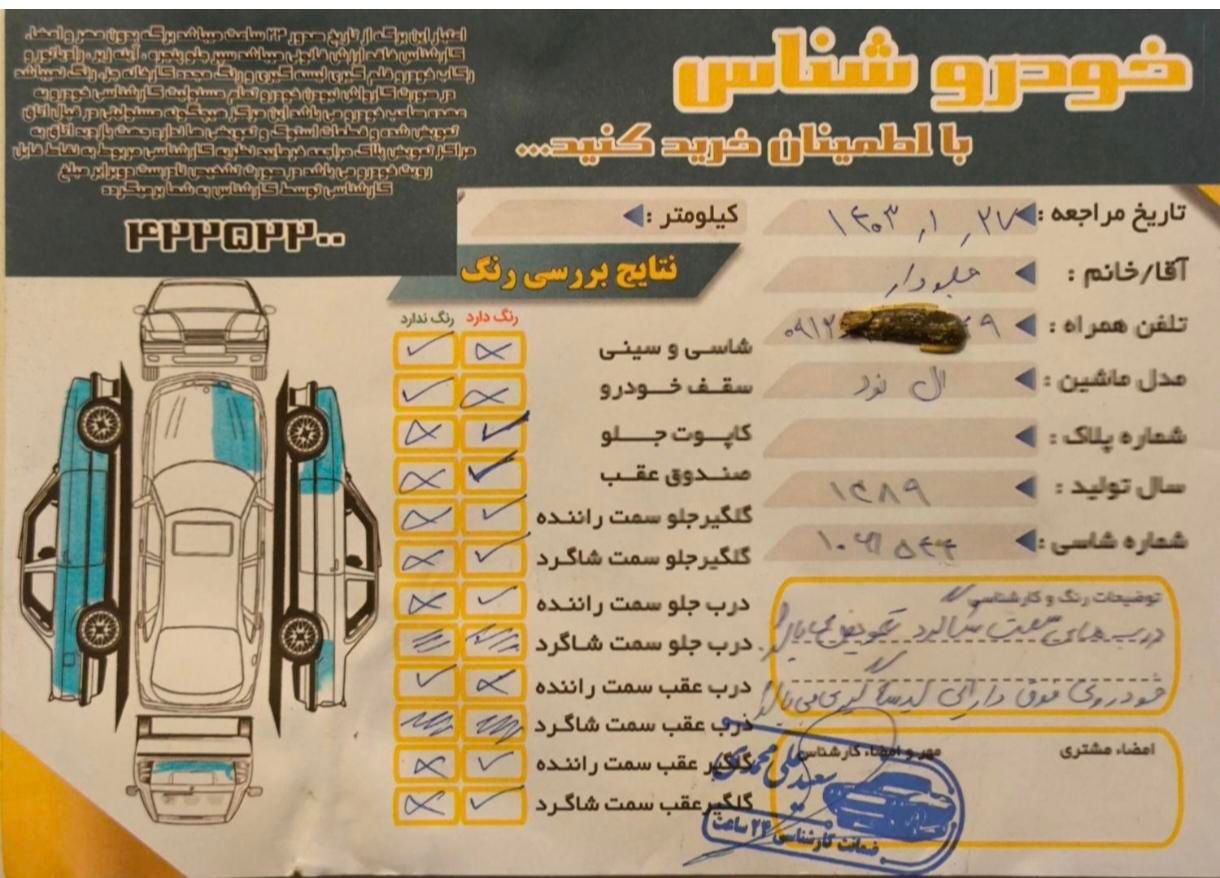 رنو تندر 90 E2 - 1389