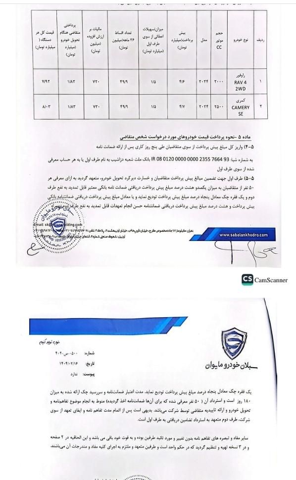 تویوتا کمری SE - 2015
