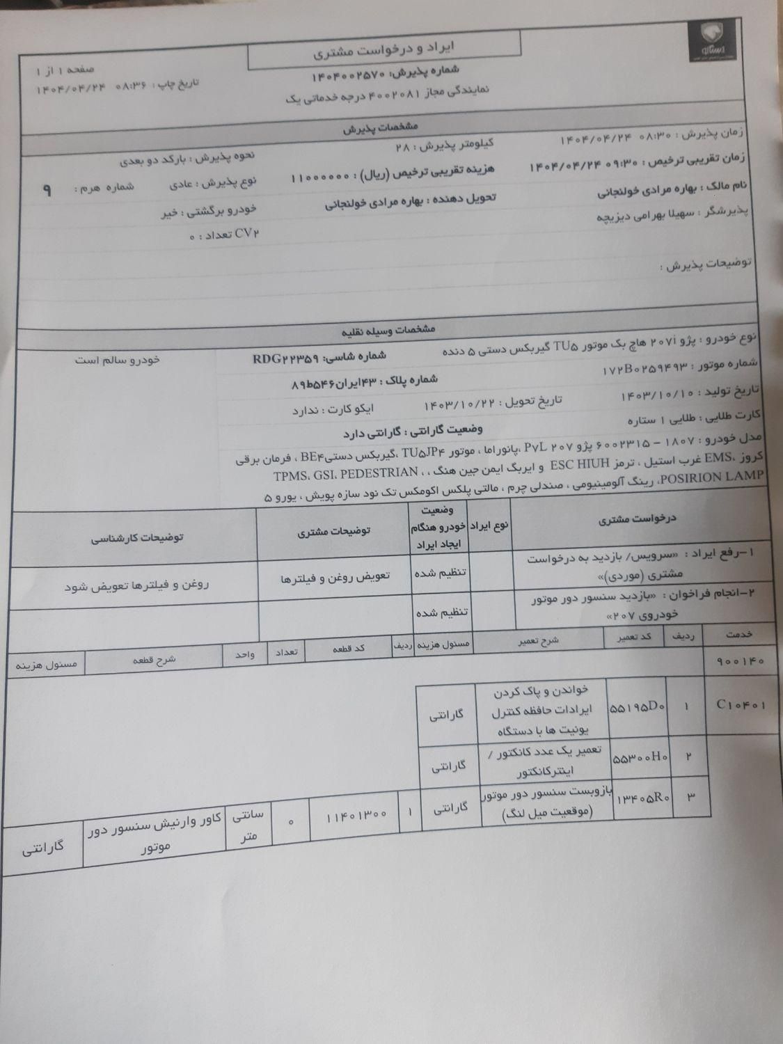 خودرو پژو، 207 آگهی ann_19308878