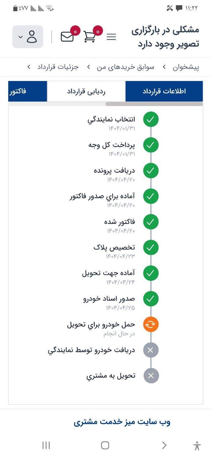 خودرو پژو، 207 آگهی ann_19311154