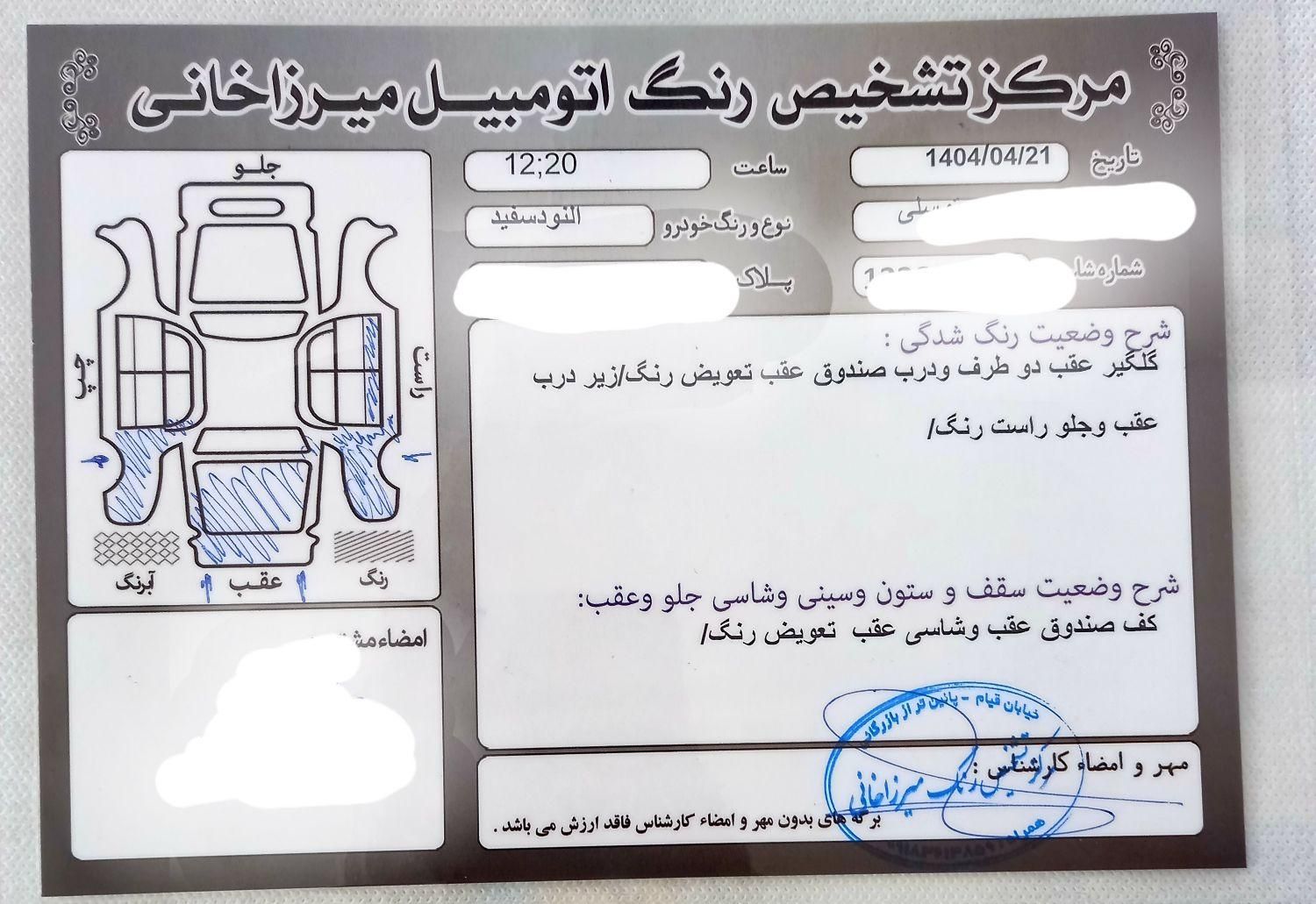 رنو تندر 90 E2 - 1393