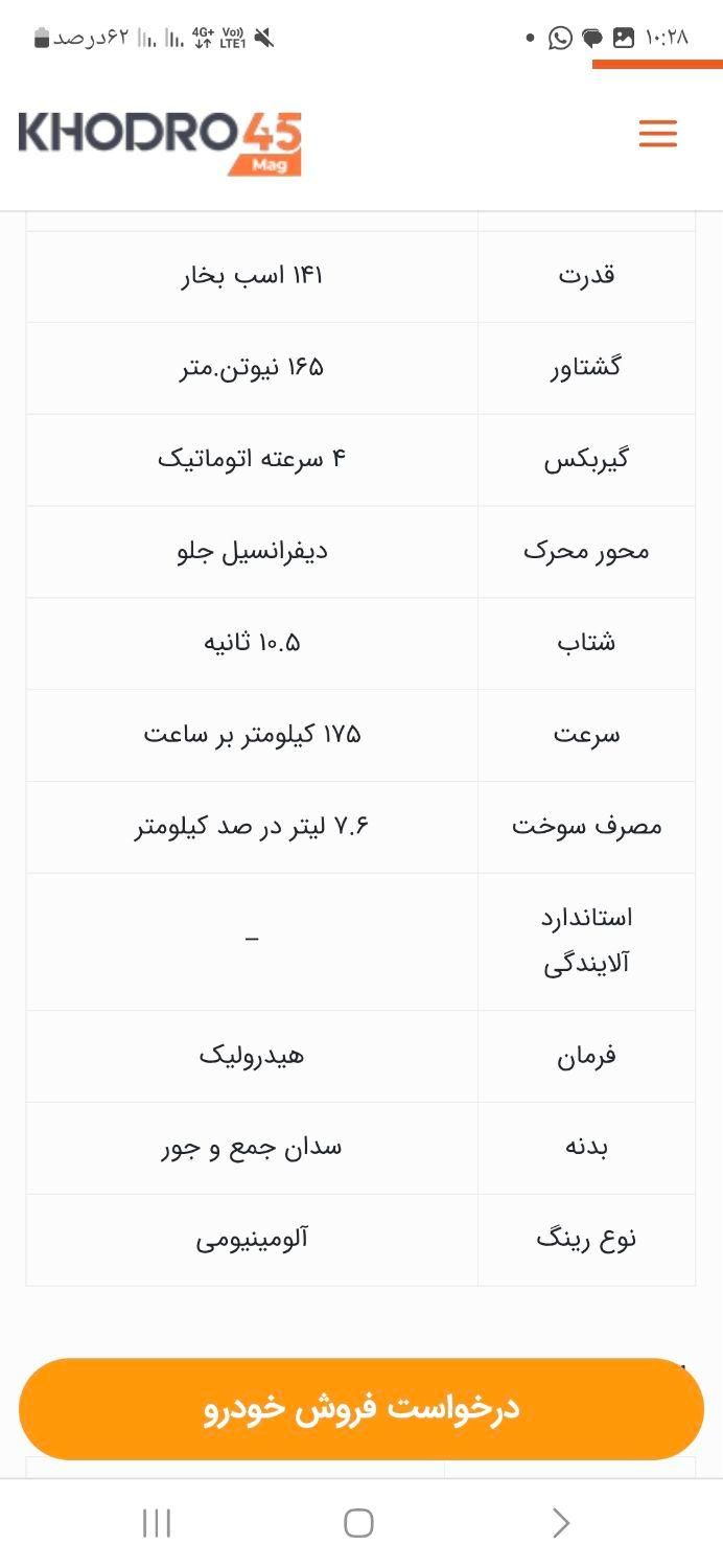 جک J5 اتوماتیک - 1394