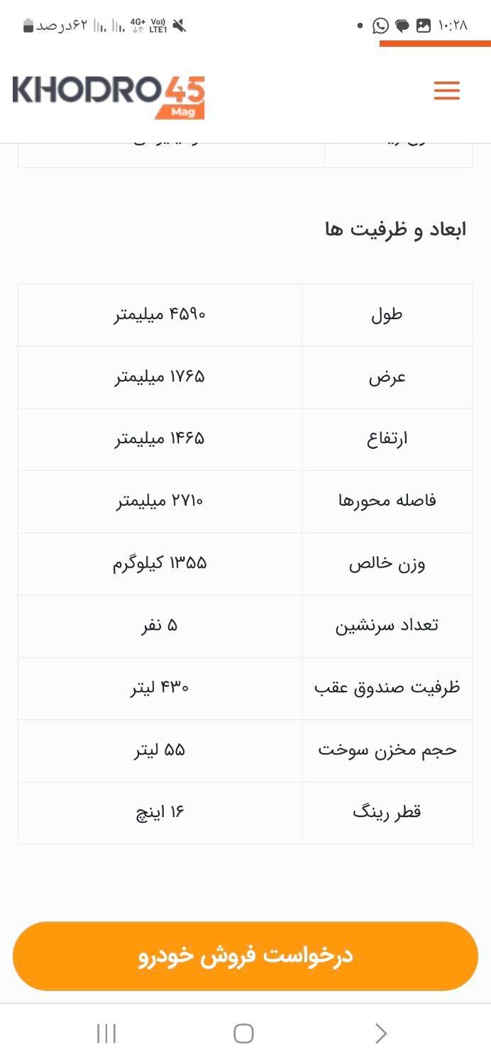 جک J5 اتوماتیک - 1394