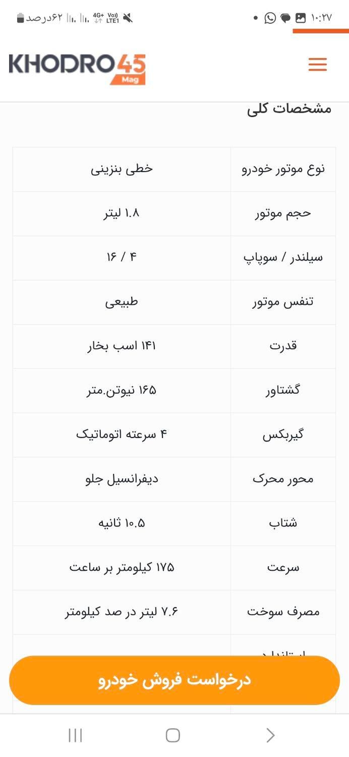جک J5 اتوماتیک - 1394
