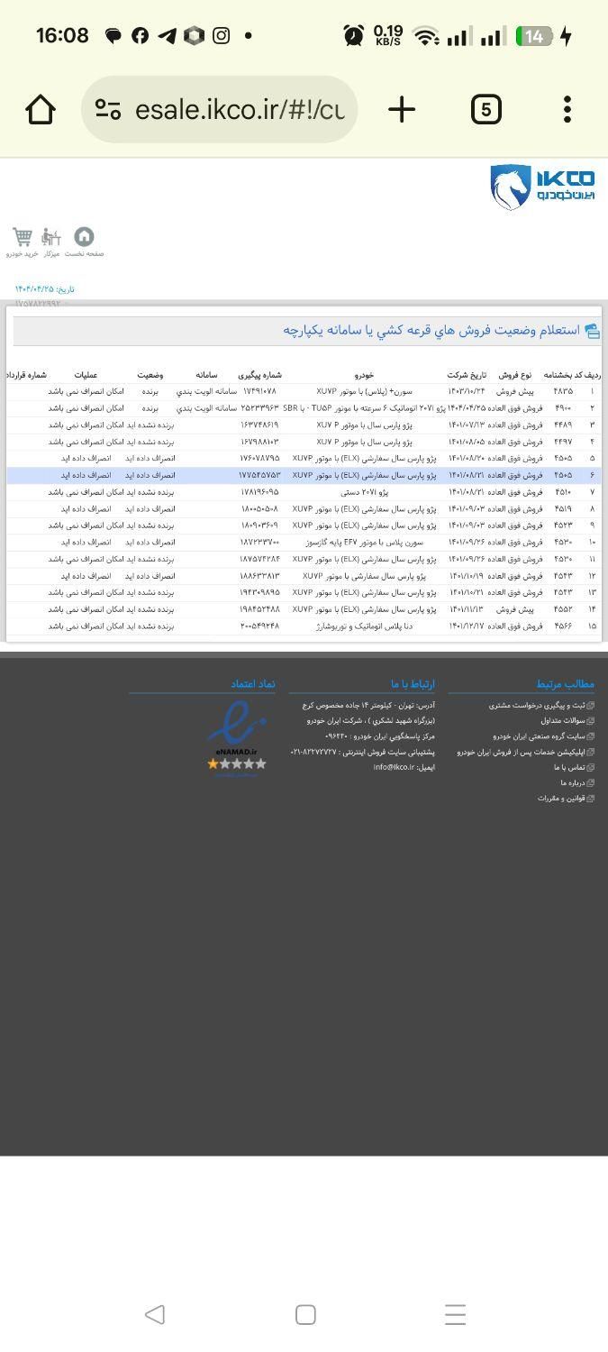 پژو 207 اتوماتیک TU5P - 1404