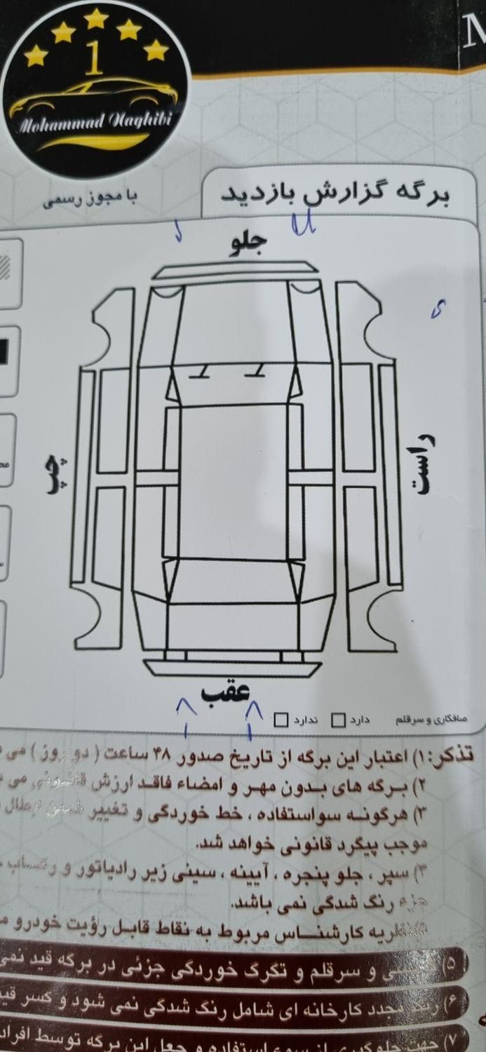 پژو پارس ELX-XU7P سفارشی - 1401