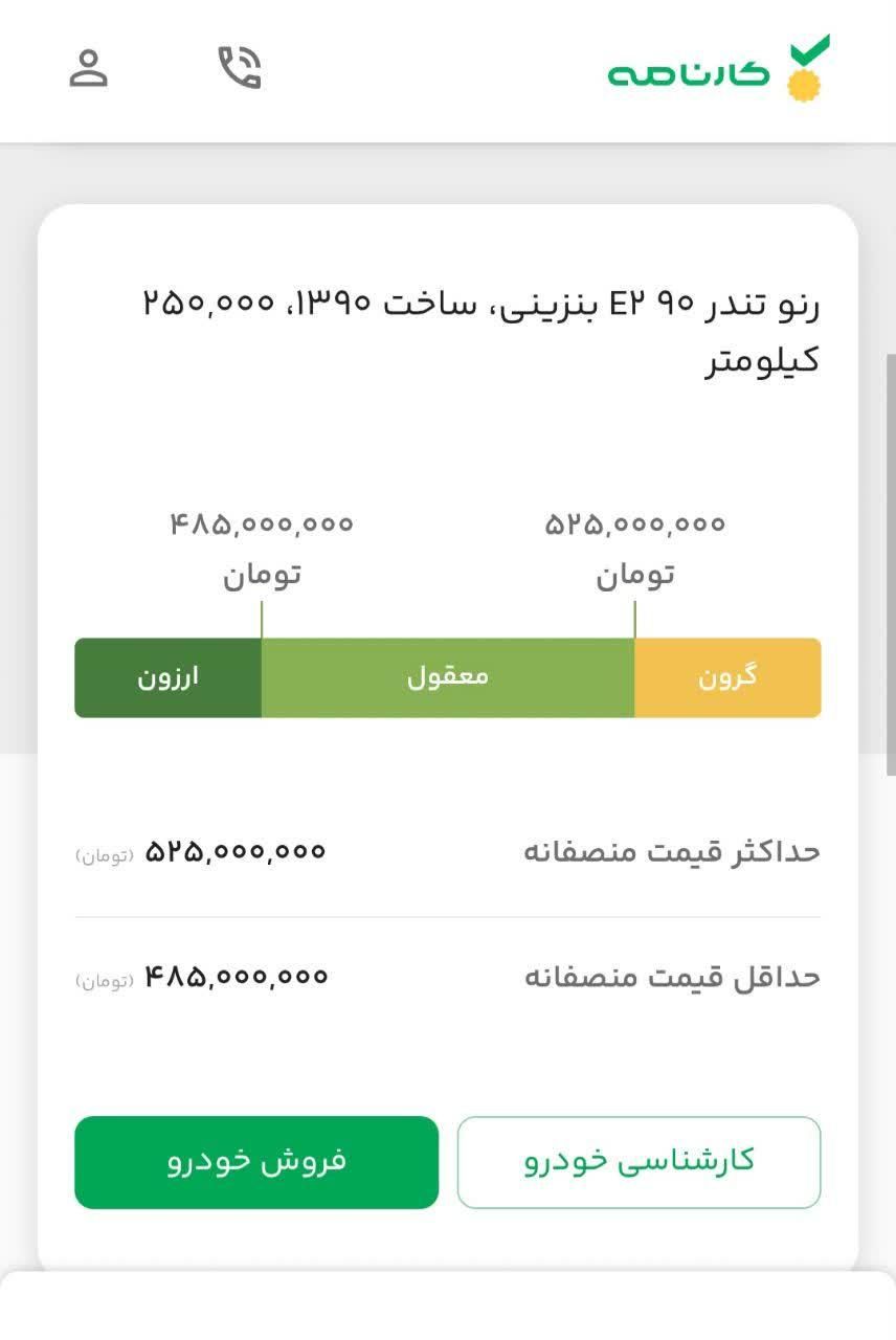 رنو تندر 90 E2 - 1390