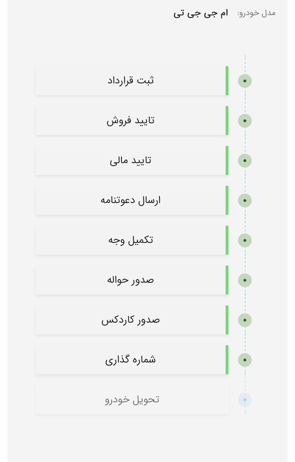 ام جی GT اتوماتیک - 2024