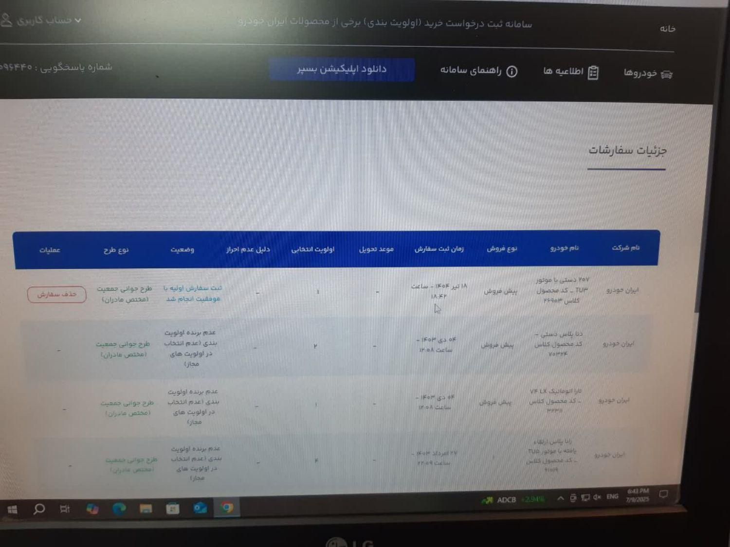 خودرو پژو، 207 آگهی ann_19328955
