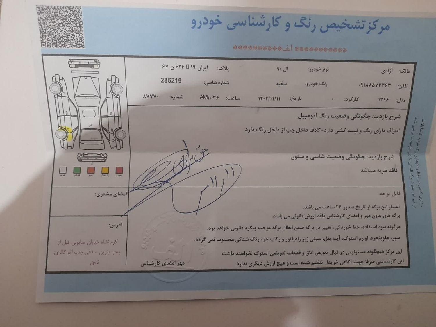 رنو تندر 90 E2 - 1396