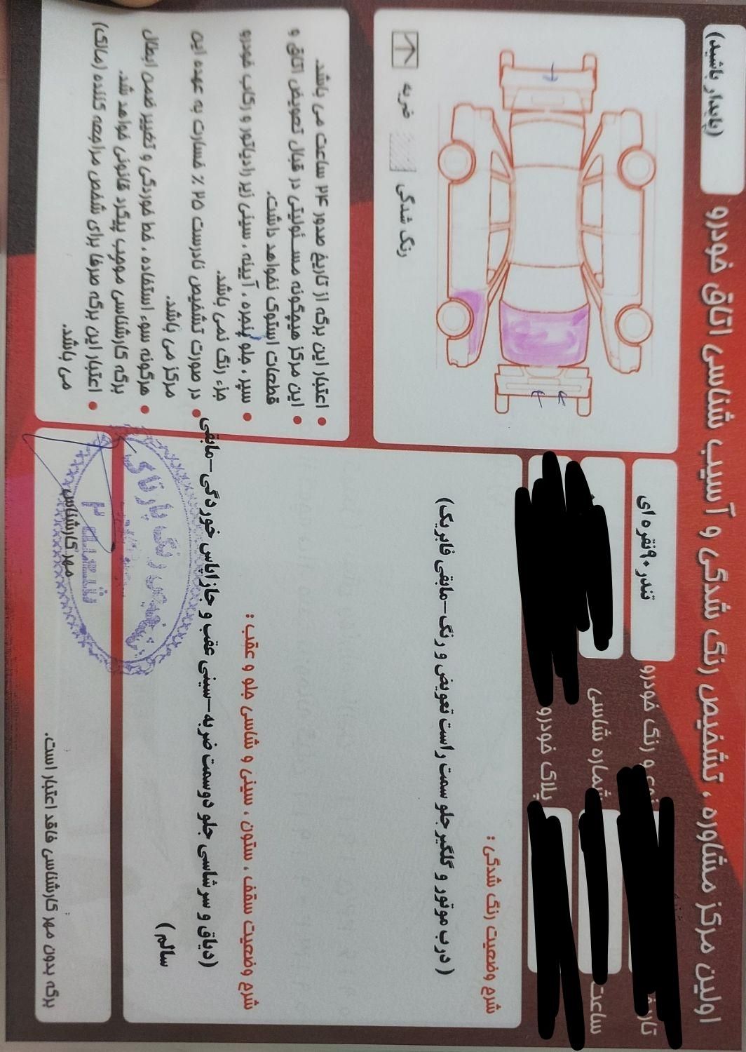 رنو تندر 90 E1 - 1386