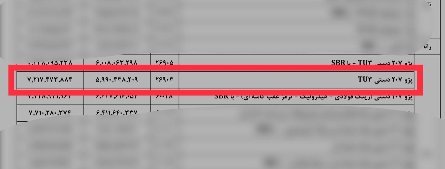 پژو 207 دنده‌ای TU3 - 1404
