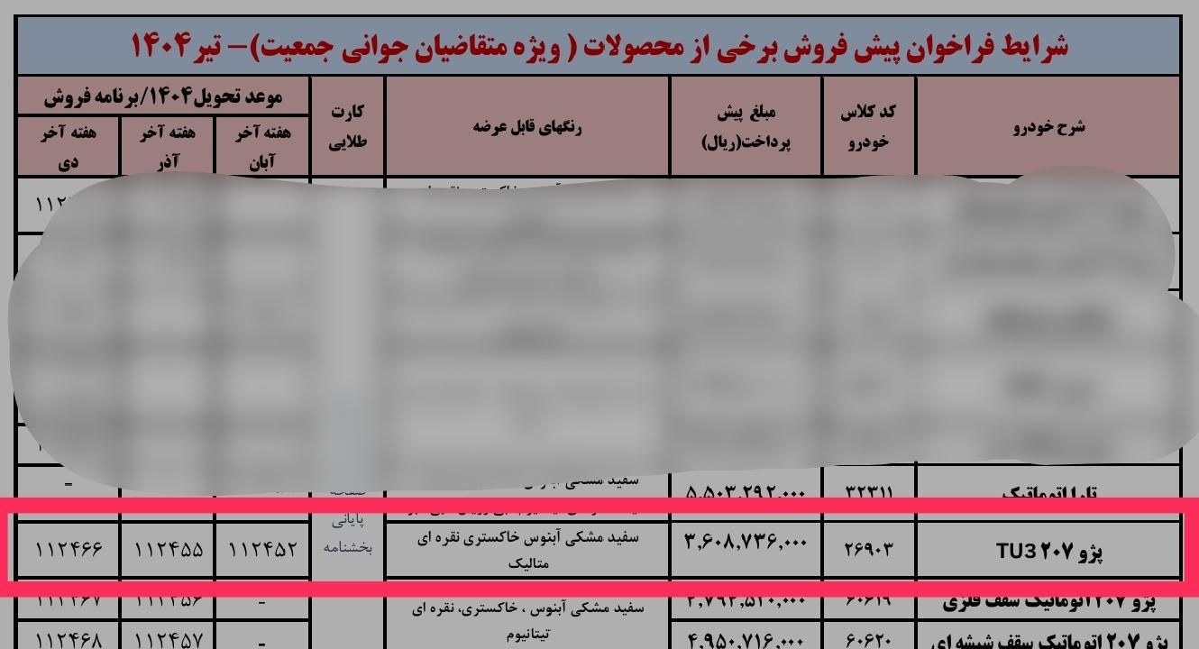 پژو 207 دنده‌ای TU3 - 1404