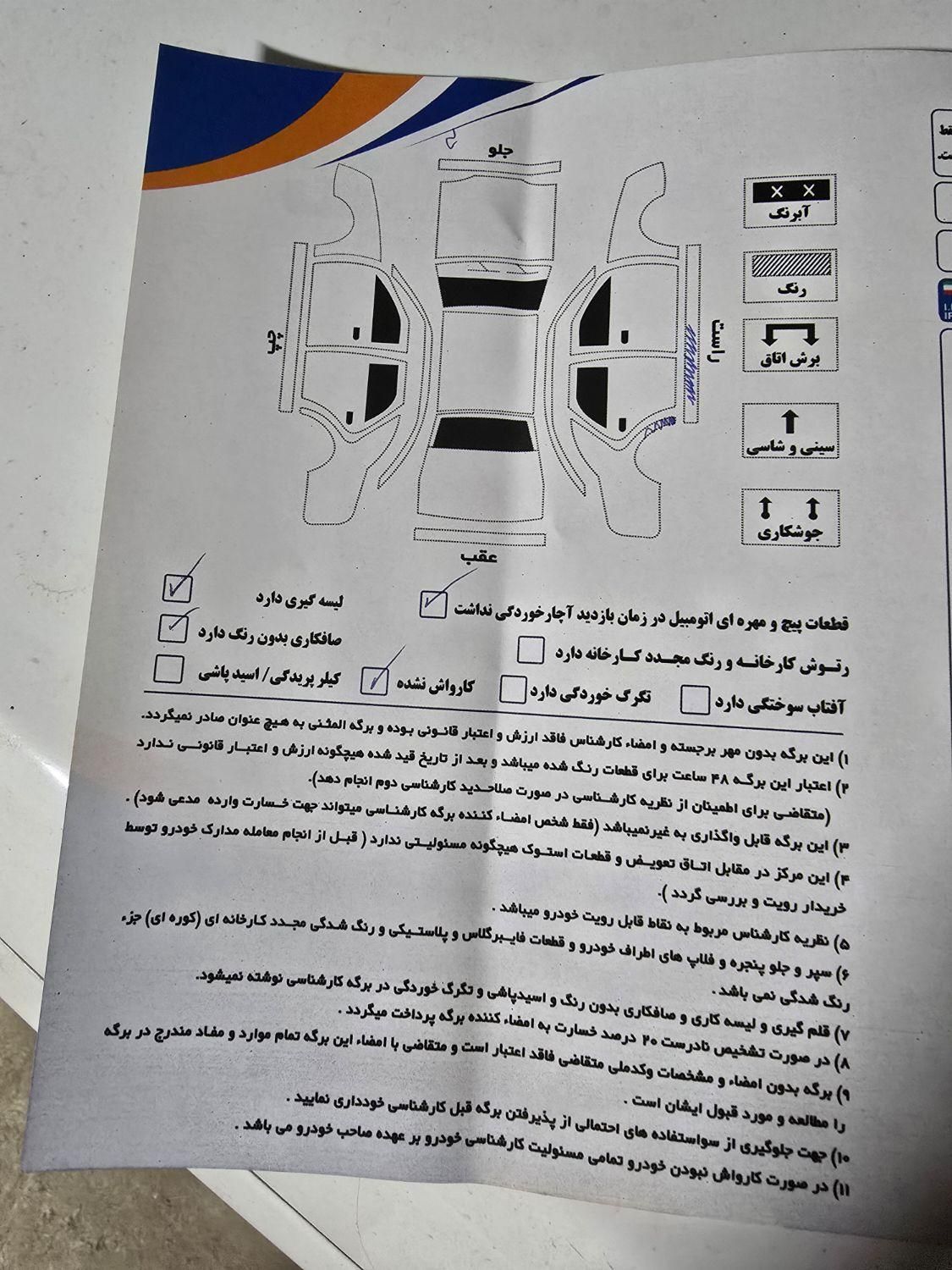تیبا 2 EX رینگ آلومینیومی - 1398