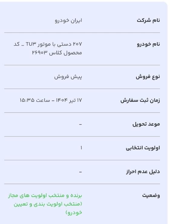 خودرو پژو، 207 آگهی ann_19336236