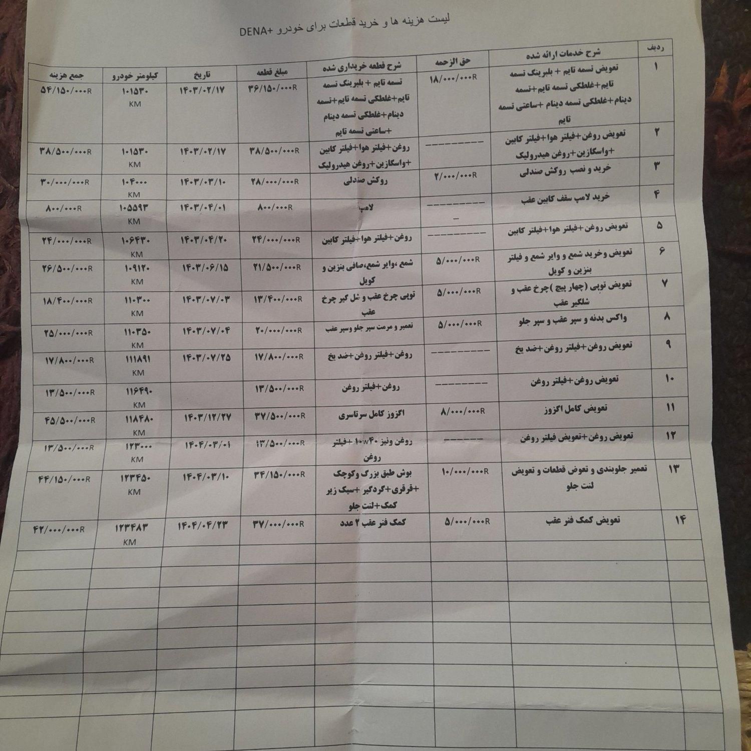 دنا پلاس تیپ ۲ سانروف ۴ ایربگ - 1396