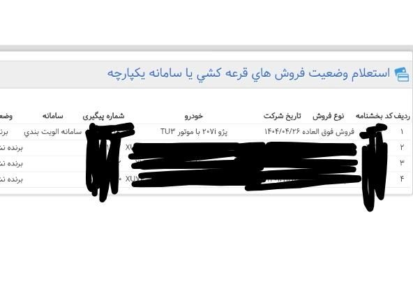 خودرو پژو، 207 آگهی ann_19342610