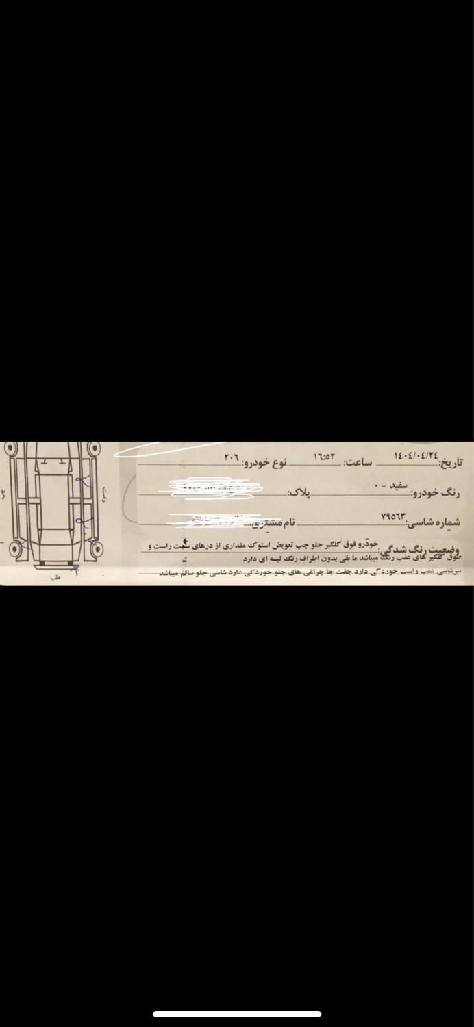 خودرو پژو، 206 آگهی ann_19343221