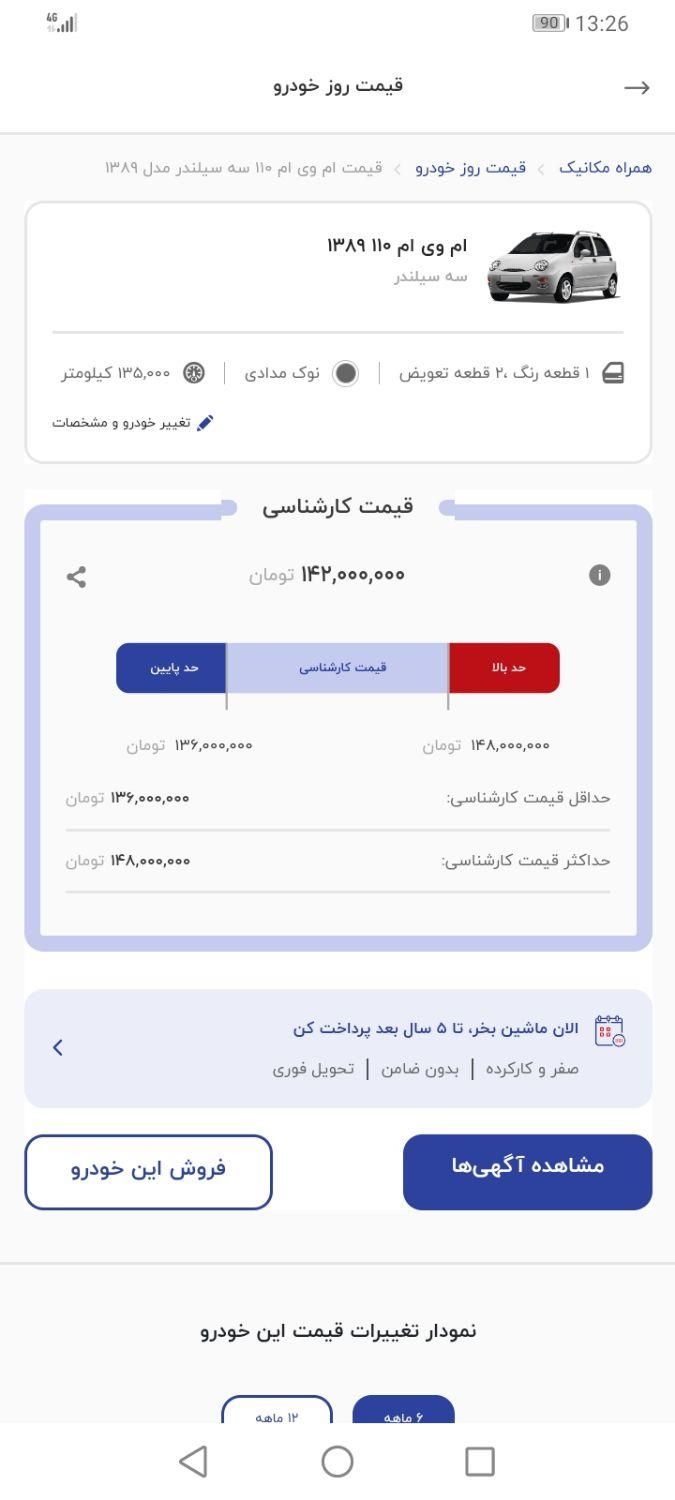 ام وی ام 110 سه سیلندر - 1389