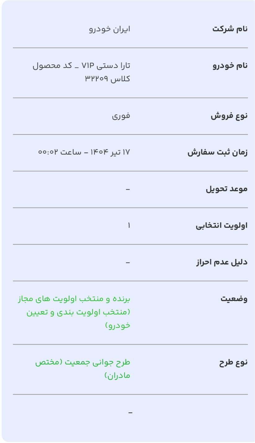 خودرو تارا، دنده‌ای آگهی ann_19347671