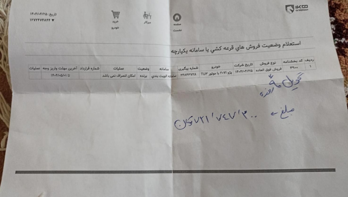 خودرو پژو، 207 آگهی ann_19348184