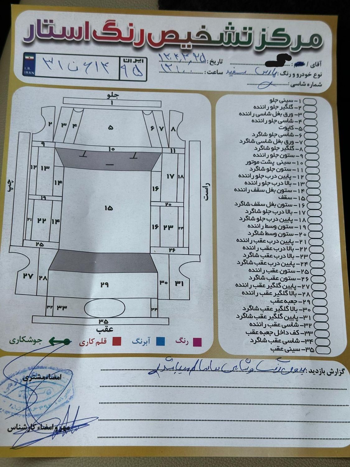 پژو پارس ELX-XU7P سفارشی - 1400