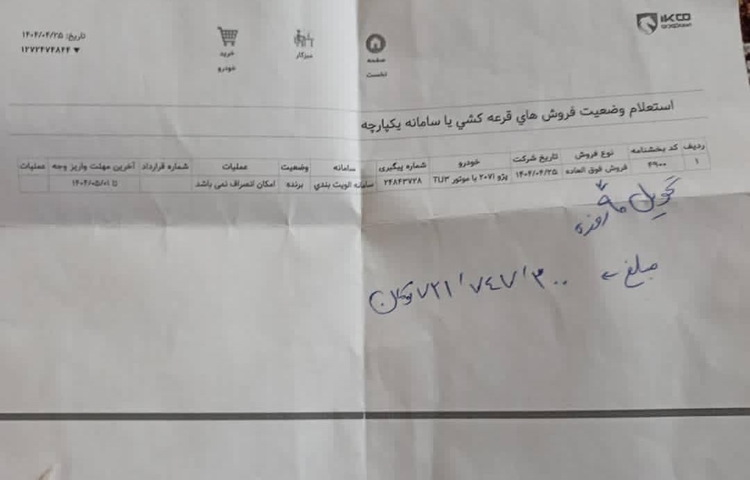 خودرو پژو، 207 آگهی ann_19348595