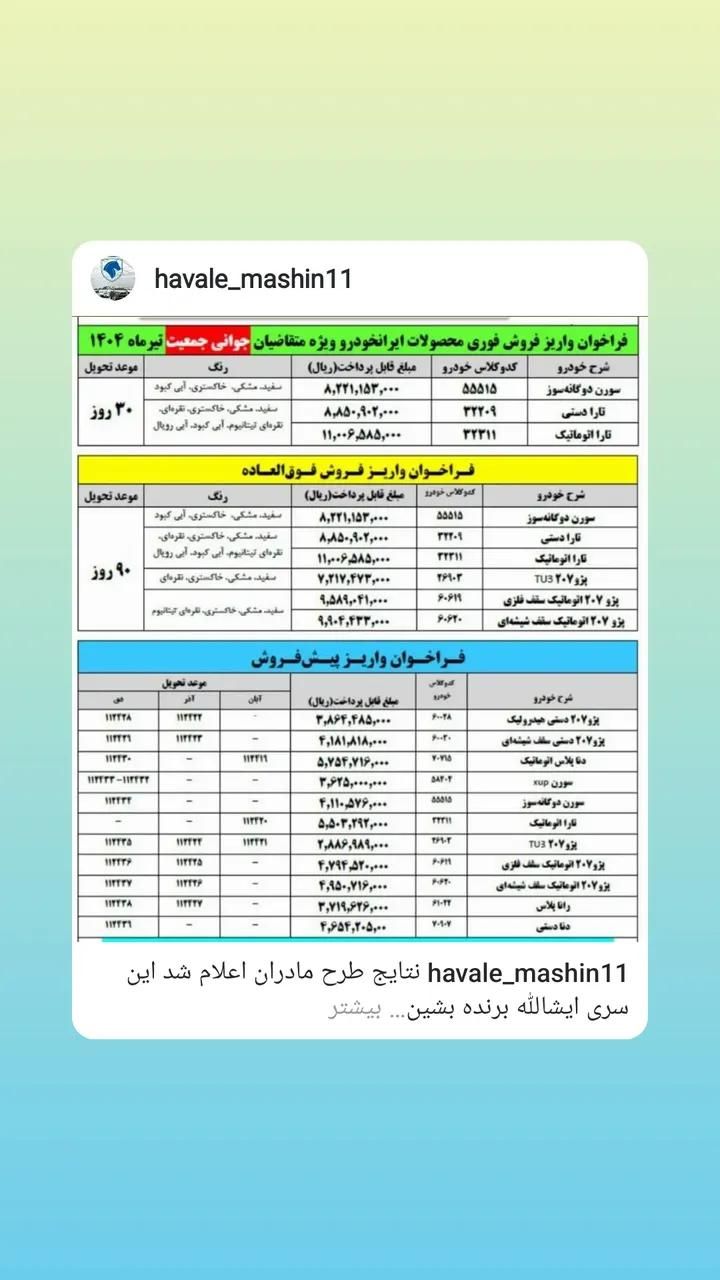 خودرو پژو، 207 آگهی ann_19348721
