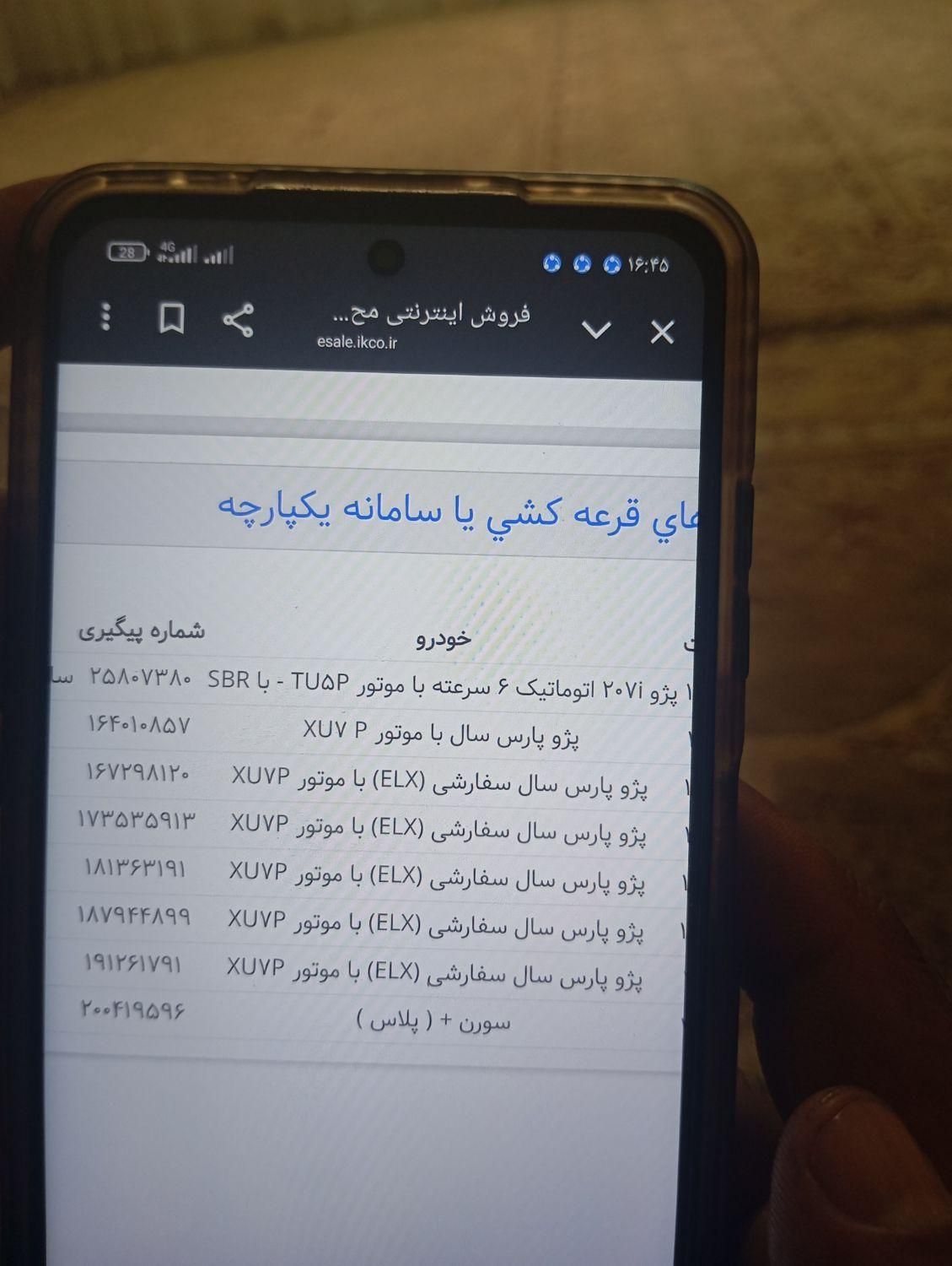 خودرو پژو، 207 آگهی ann_19349512