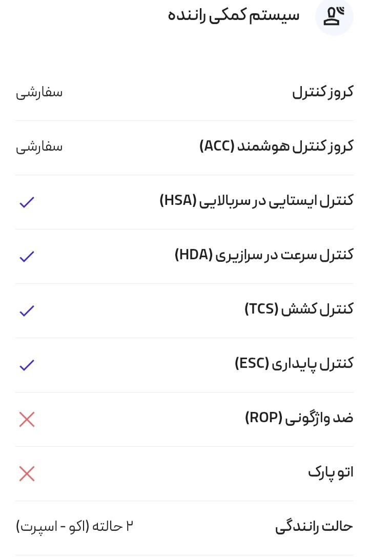 هوندا CR V تورینگ - 2023