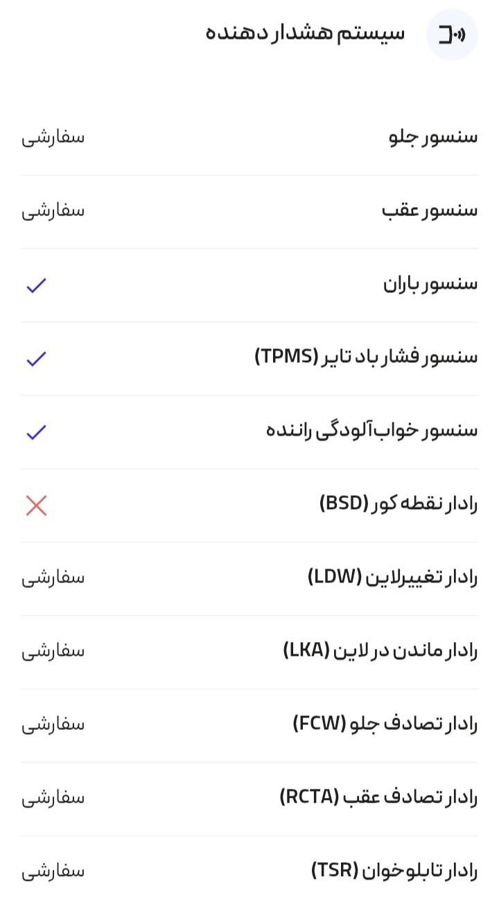 هوندا CR V تورینگ - 2023