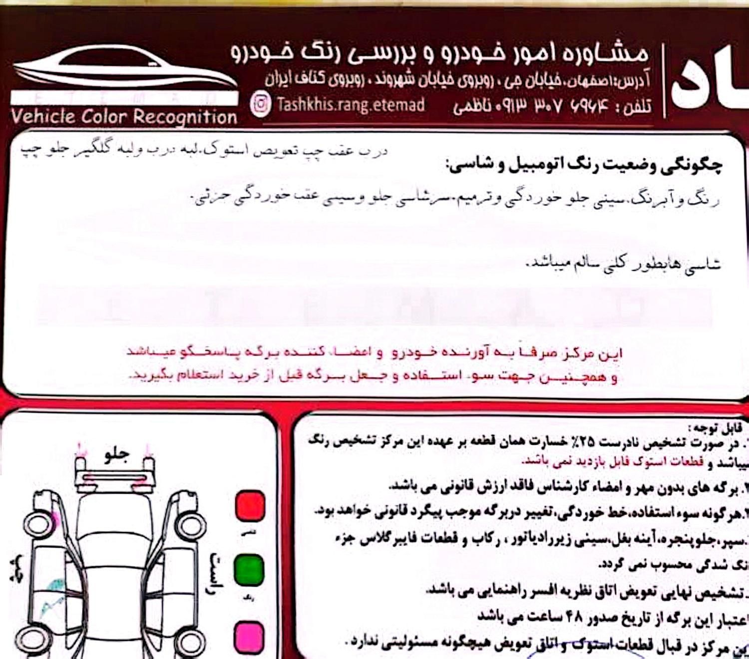 پژو 206 تیپ 2 - 1391