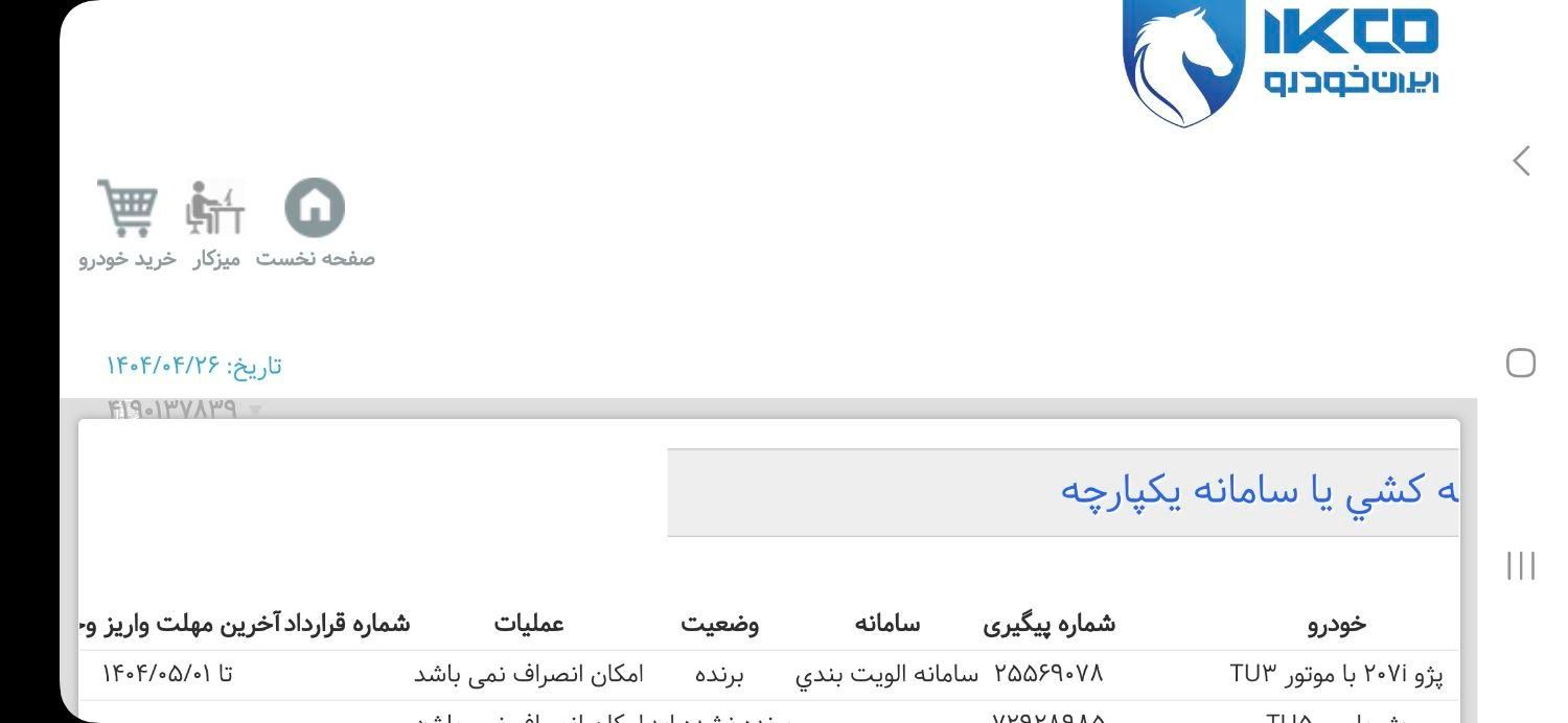 خودرو پژو، 207 آگهی ann_19350443