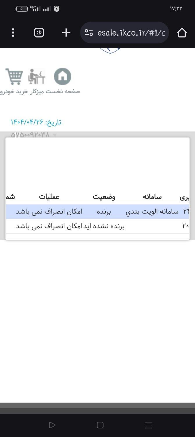 خودرو پژو، 207 آگهی ann_19350563