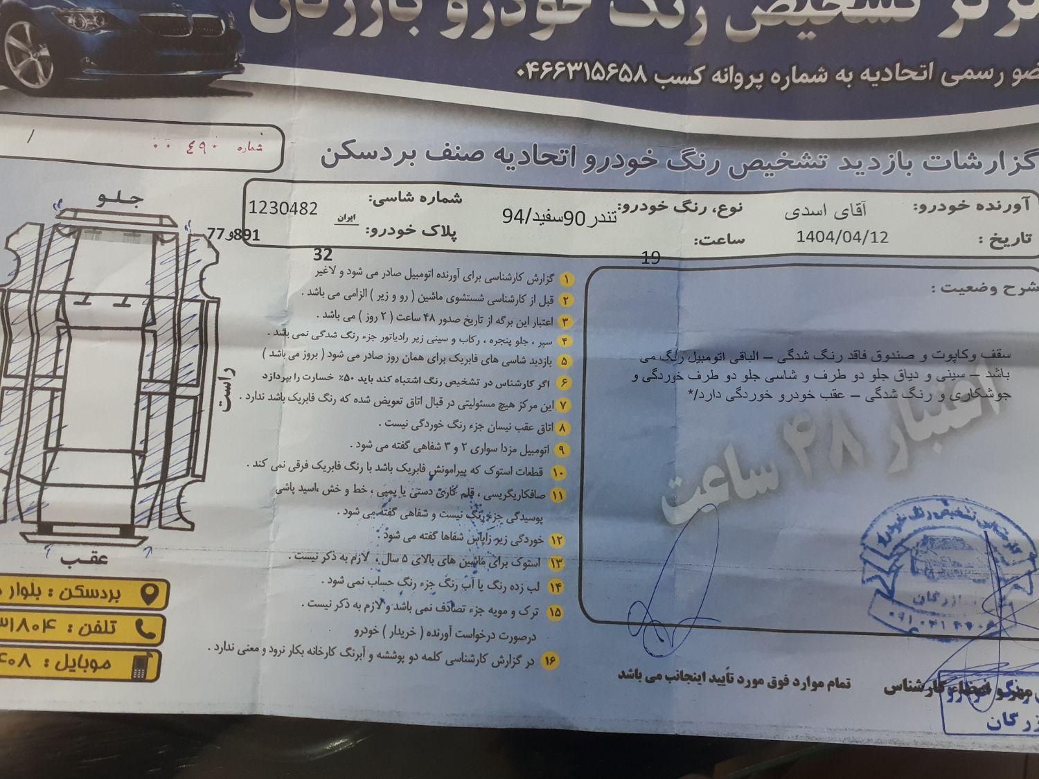 رنو تندر 90 E2 - 1394