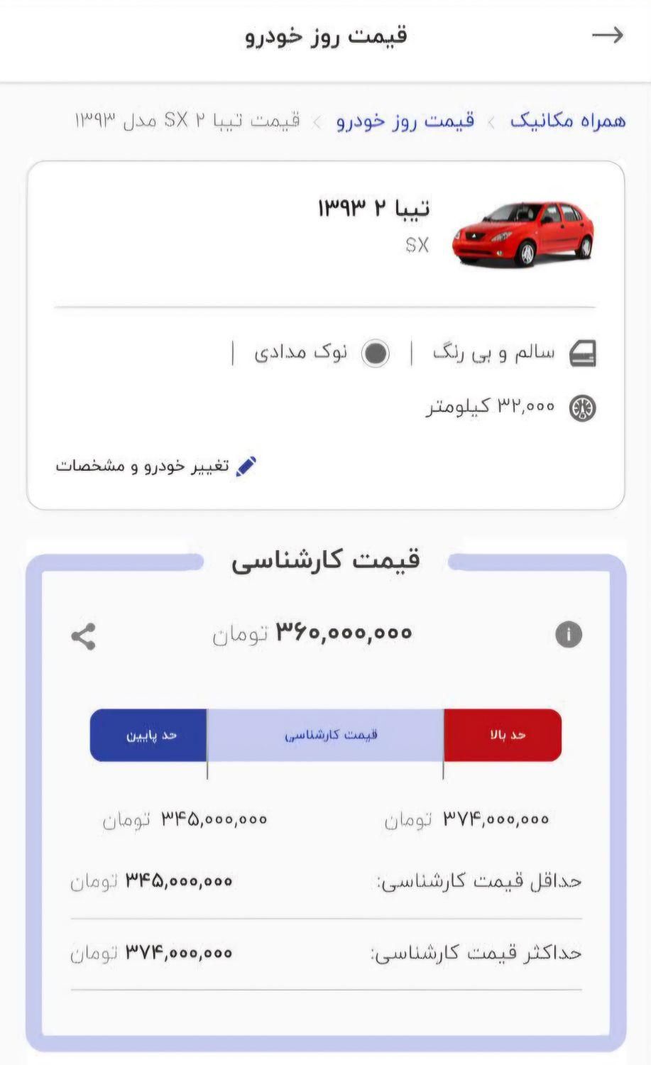 تیبا 2 SX - 1393