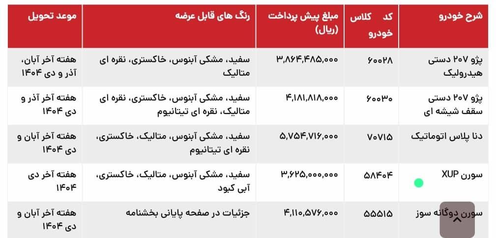 سمند سورن پلاس EF7 بنزینی - 1404