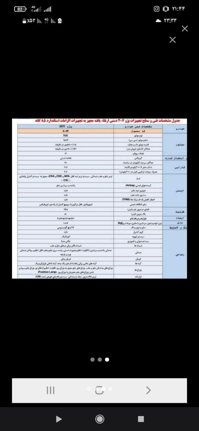 پژو 207 پانوراما دنده‌ای - 1403