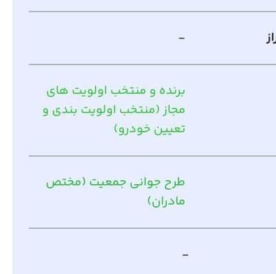 خودرو پژو، 207 آگهی ann_19359118