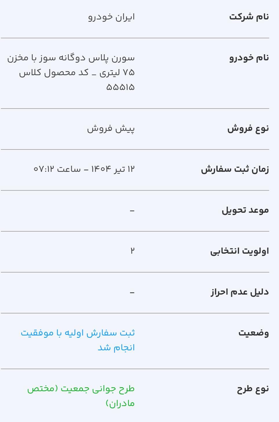 خودرو سمند، سورن پلاس آگهی ann_19361159